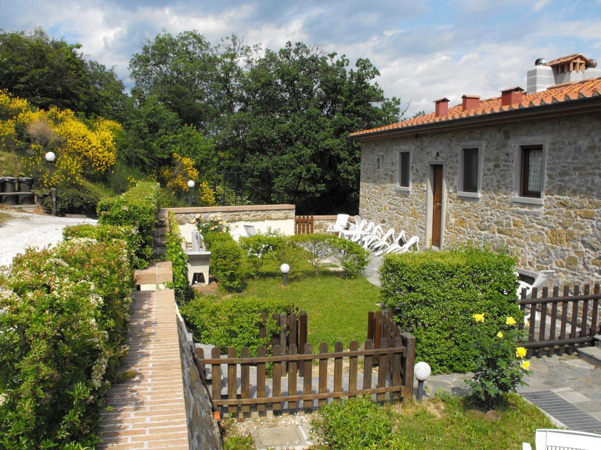 Casa Vacanze Borgo La Fratta บาร์เบริโน ดิ มูเจลโล ภายนอก รูปภาพ