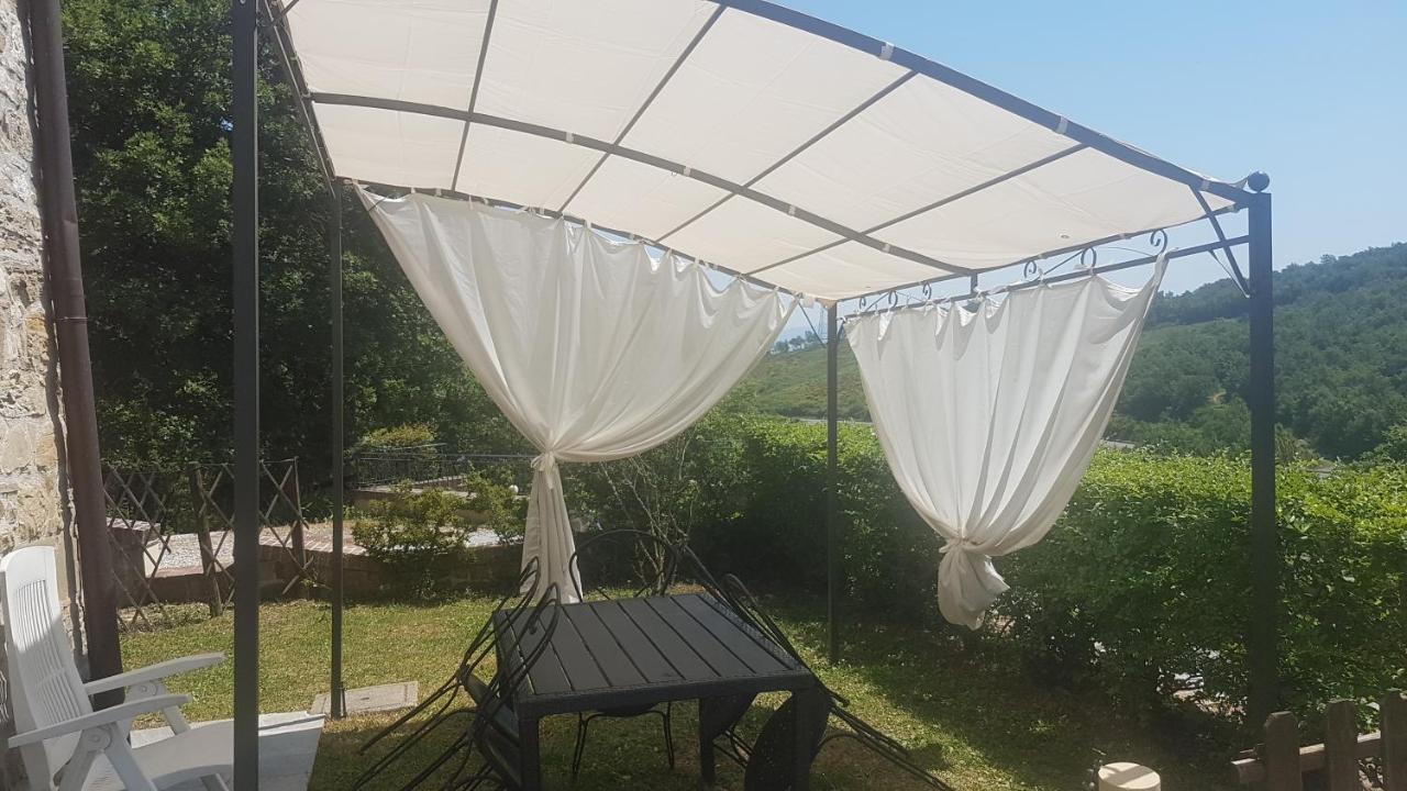 Casa Vacanze Borgo La Fratta บาร์เบริโน ดิ มูเจลโล ภายนอก รูปภาพ